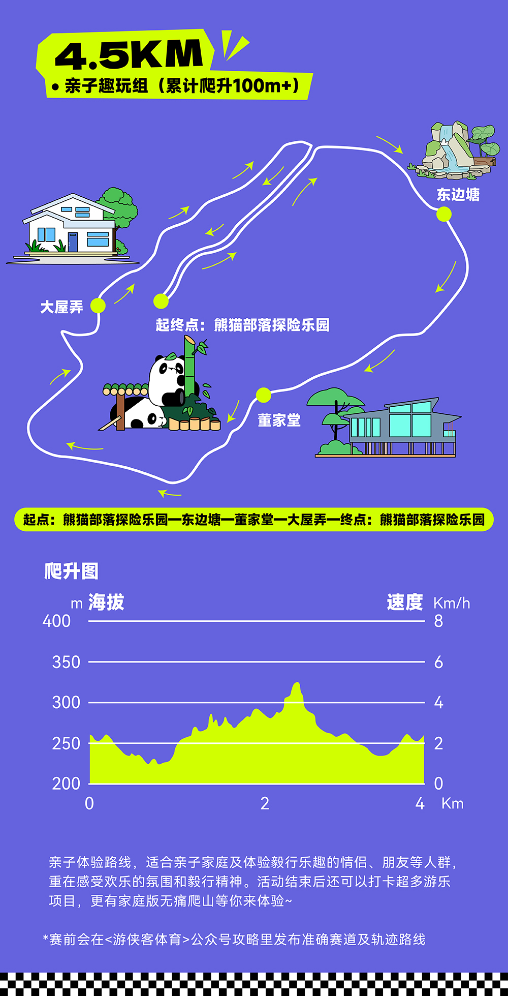 2025安吉“云上”登山赛丨相约云上山川 - <车轮在野 水与争锋>免景区门票！两大组别任你选，更有多个游乐项目肆意畅玩！