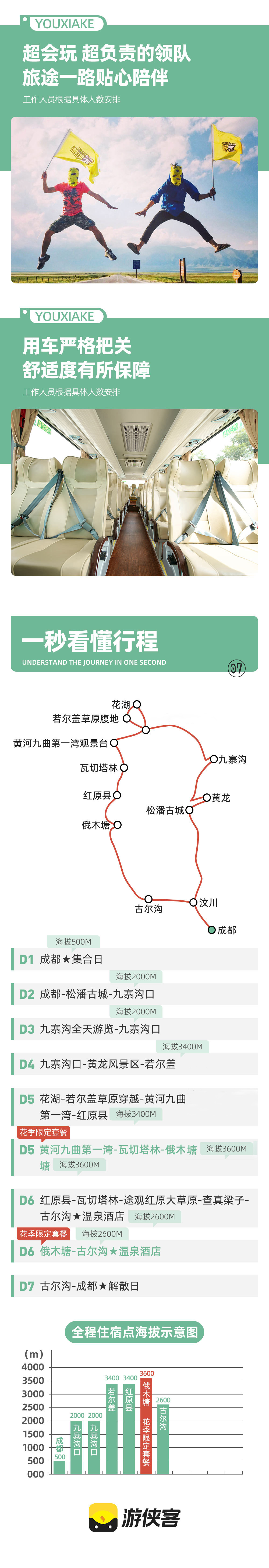 九寨若尔盖环线7日 | 九寨川北经典环线 - 4人成行 | 整日畅游九寨沟 | 古尔沟温泉 | 毕棚沟雪山森林 | 若尔盖大草原 | 黄龙钙化池 | 穿越草原腹地