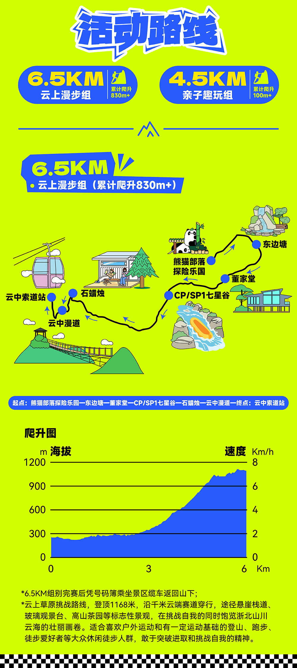 2025安吉“云上”登山赛丨相约云上山川 - <车轮在野 水与争锋>免景区门票！两大组别任你选，更有多个游乐项目肆意畅玩！