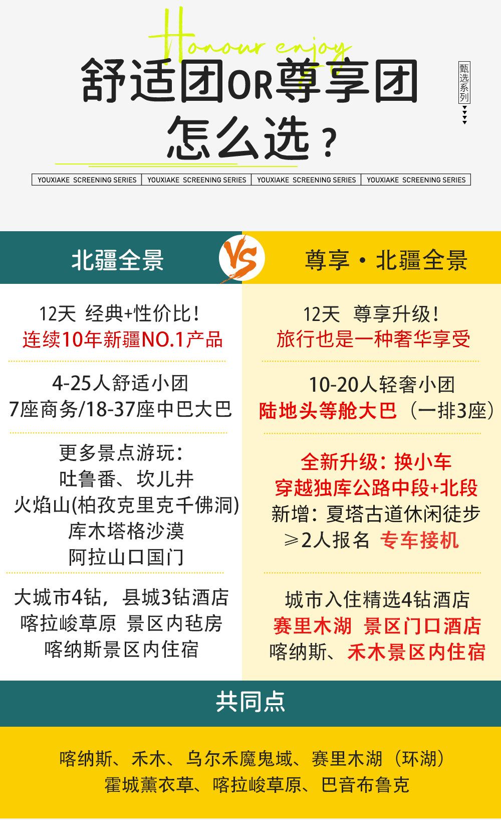 北疆全景12日丨入疆首推！阿勒泰+伊犁+吐鲁番 - 超高性价比丨草原沙漠峡谷雪山丨喀纳斯景区内住宿丨草原星空露营丨赛里木湖360°环湖丨禾木丨薰衣草丨219国境线丨喀拉峻