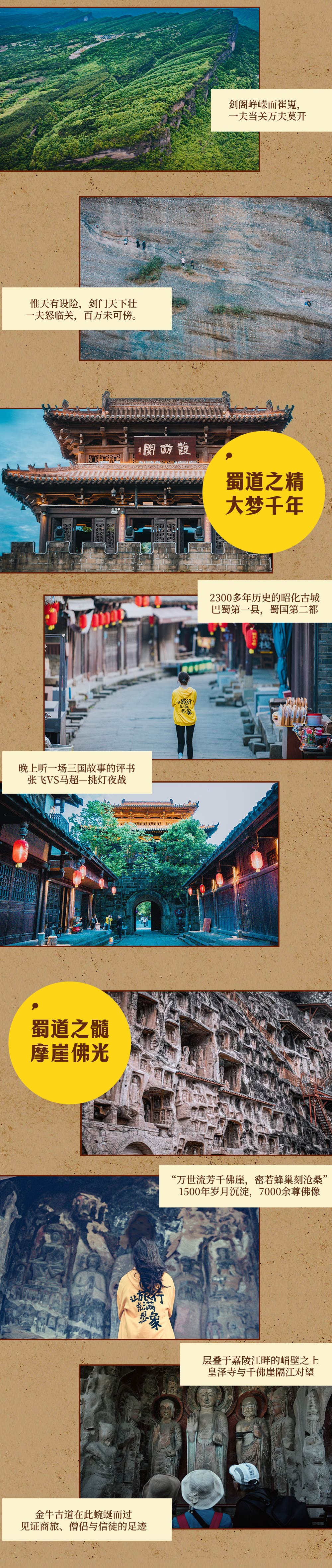 人文徒步・蜀道寻踪5日 | 中国人的朝圣之路 - 3段40公里金牛道精华 | 皇柏大道—翠云廊 | 李白成名处—剑门关 | 石窟艺术明珠—千佛崖/皇泽寺 | 蜀汉龙兴之地—昭化古城