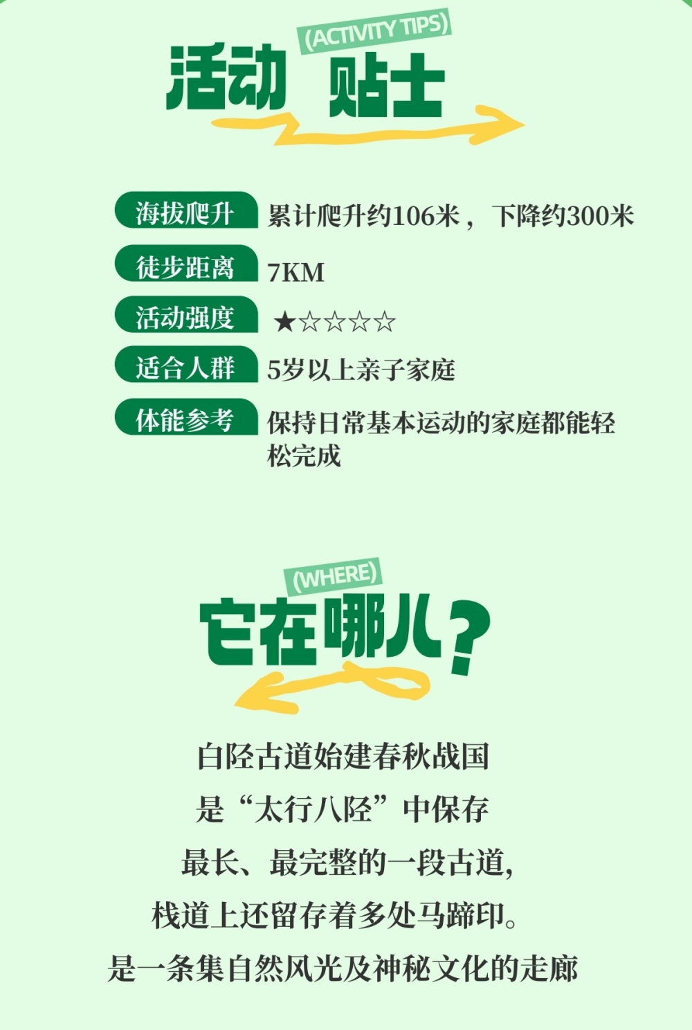 亲子户外·小掌柜传奇｜重走千年商路，夏日畅快玩水 - 赚取人生第一桶金｜沉浸式情景演绎｜专业亲子领队｜感受山野自然｜夏日玩水大作战