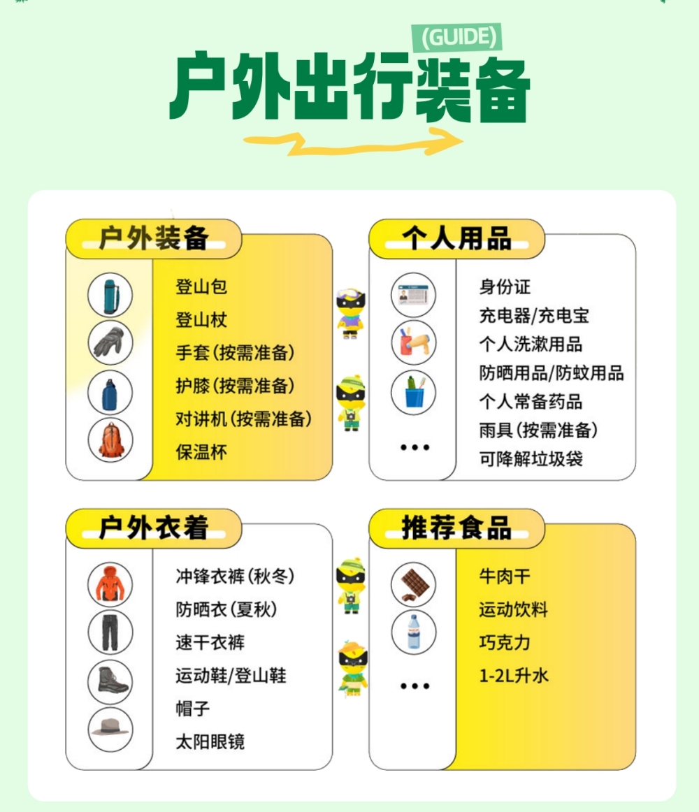 亲子户外·小掌柜传奇｜重走千年商路，夏日畅快玩水 - 赚取人生第一桶金｜沉浸式情景演绎｜专业亲子领队｜感受山野自然｜夏日玩水大作战