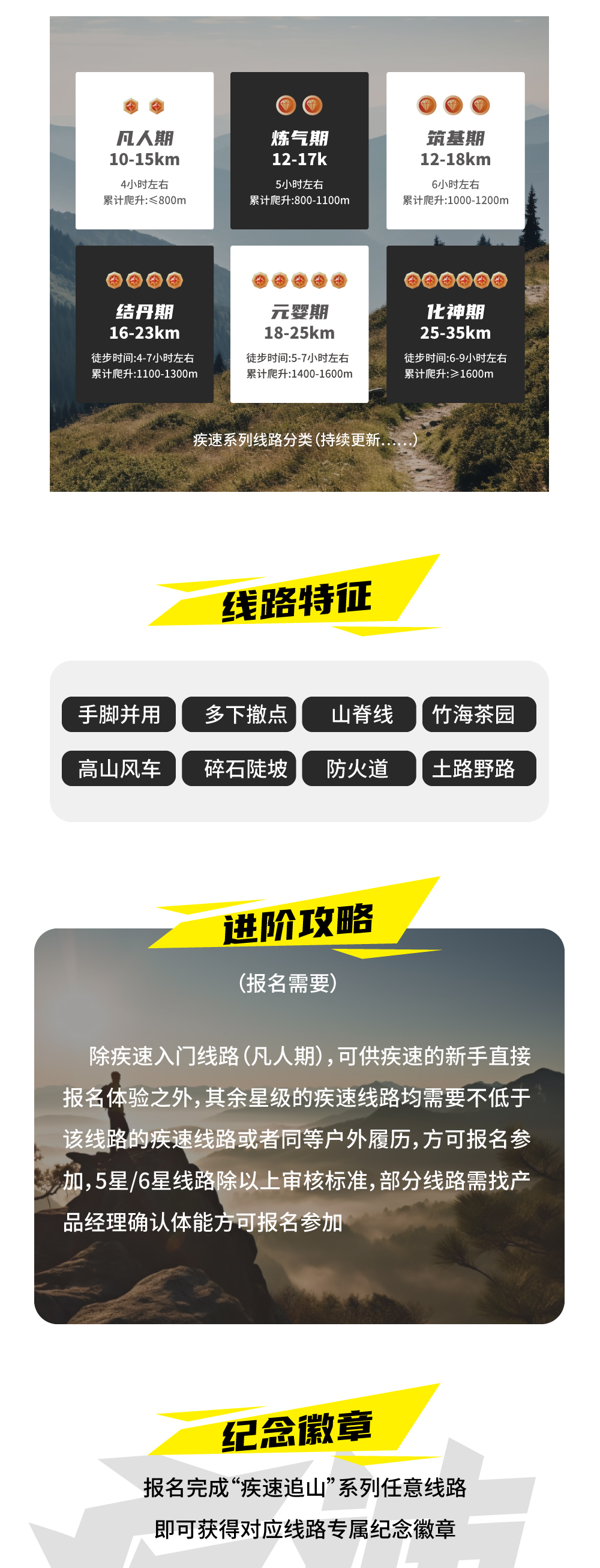 疾速追山·琅琊山环线 | 醉翁之意，山水琅琊 - 单日徒步，国家5A级旅游景区 | 17km徒步,450m爬升 | 花山千年古道 | 一次挑战，一次走遍！