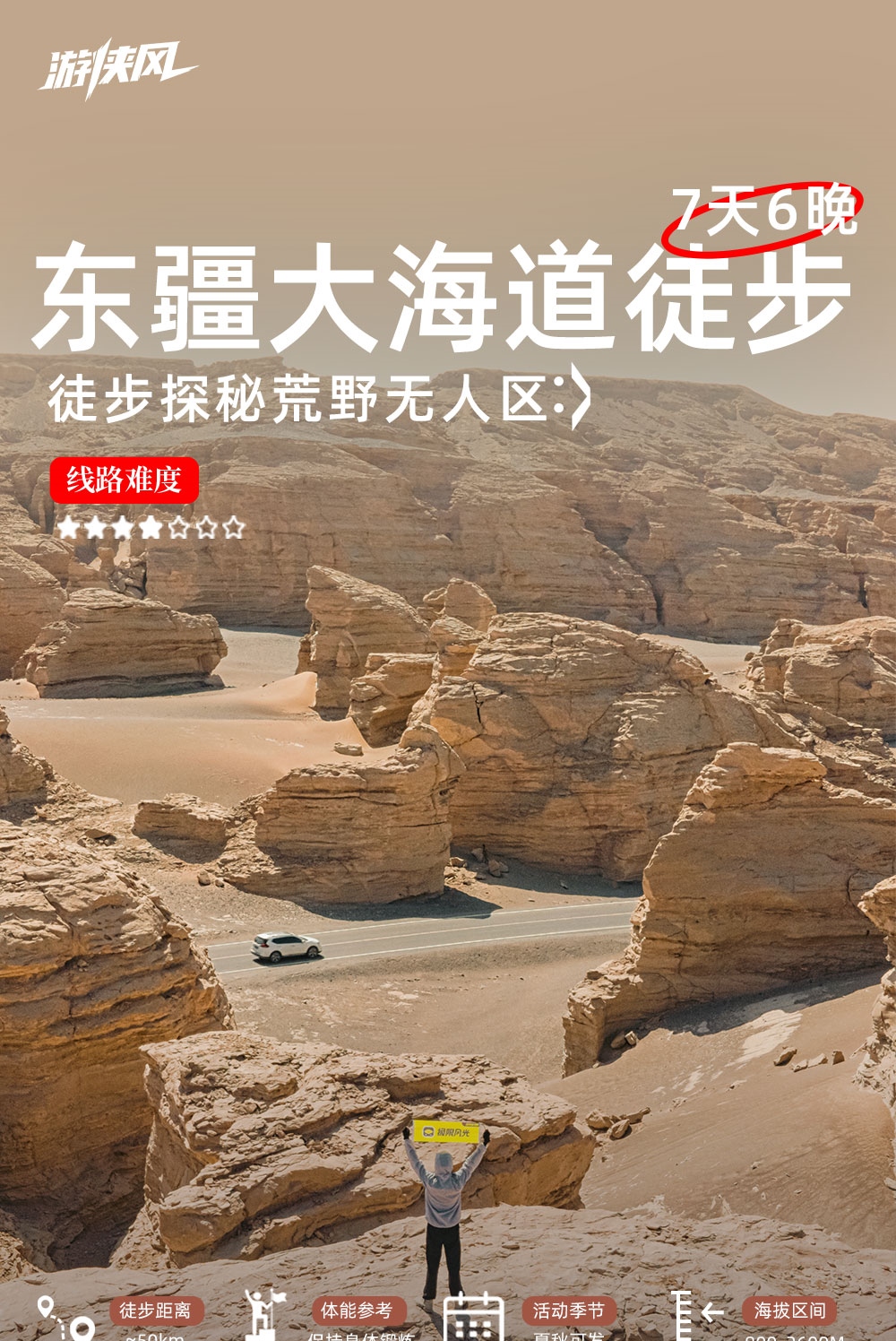 东疆大海道徒步7日 | 50KM探秘荒野无人区 - 解锁古丝绸之路 | 探秘火星基地 | 库木塔格沙漠 | 轻装徒步+星空宿营 | 东方小麦加 | 哈密魔鬼城