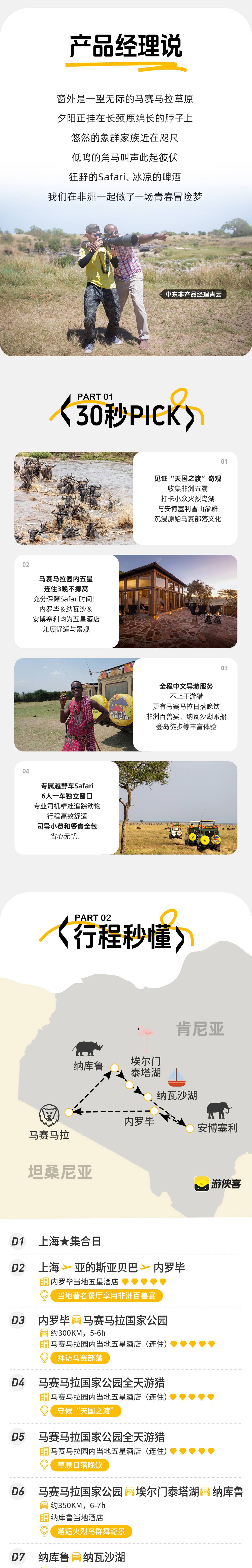 奇迹肯尼亚·动物大迁徙10日 | 此生必去清单 - 免签 | 上海往返 | 升级越野车 | 马赛马拉连住3晚&日暮酒会 | 仰望乞力马扎罗 | 漫天火烈鸟&非洲五霸 | 纳库鲁游猎 | 纳瓦沙游船登岛