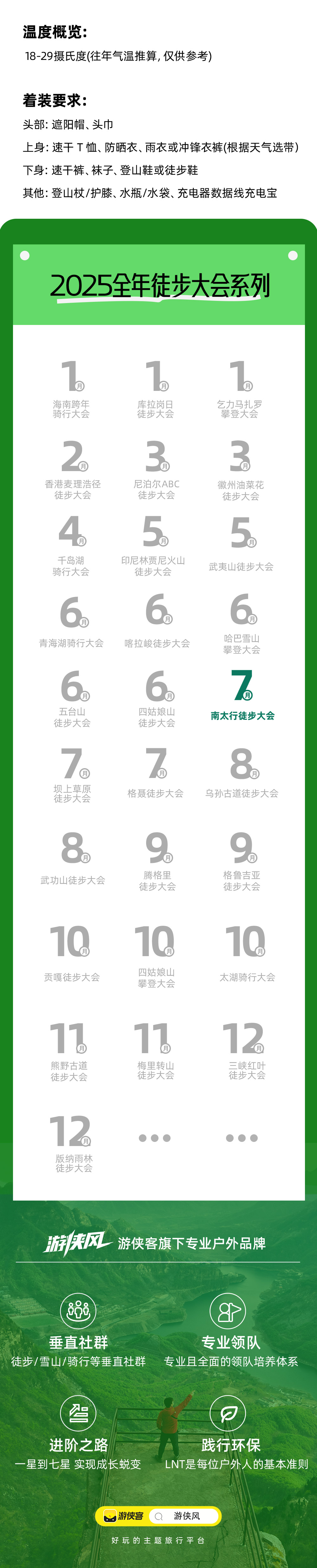 游侠风·第三届南太行徒步大会丨7.10，清凉启幕 - 25℃中原人民避暑胜地丨超高性价比丨增设适合亲子的入门级组别丨全程摄影师跟队丨品抱犊村特色山羊肉 | 仪式感满满送定制奖牌