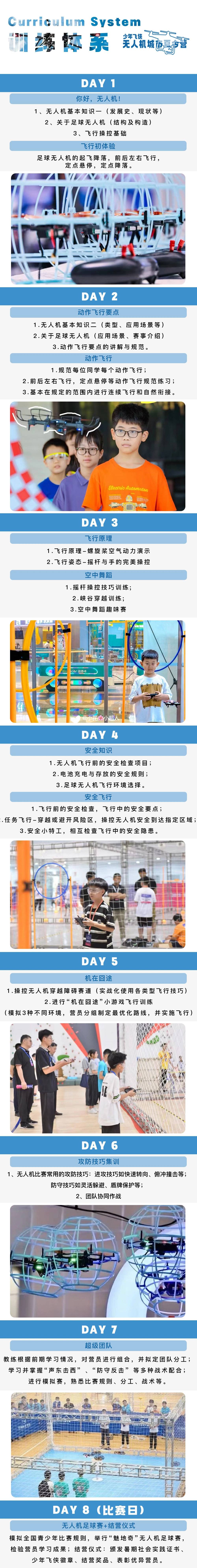少年飞侠 | 无人机城市夏令营