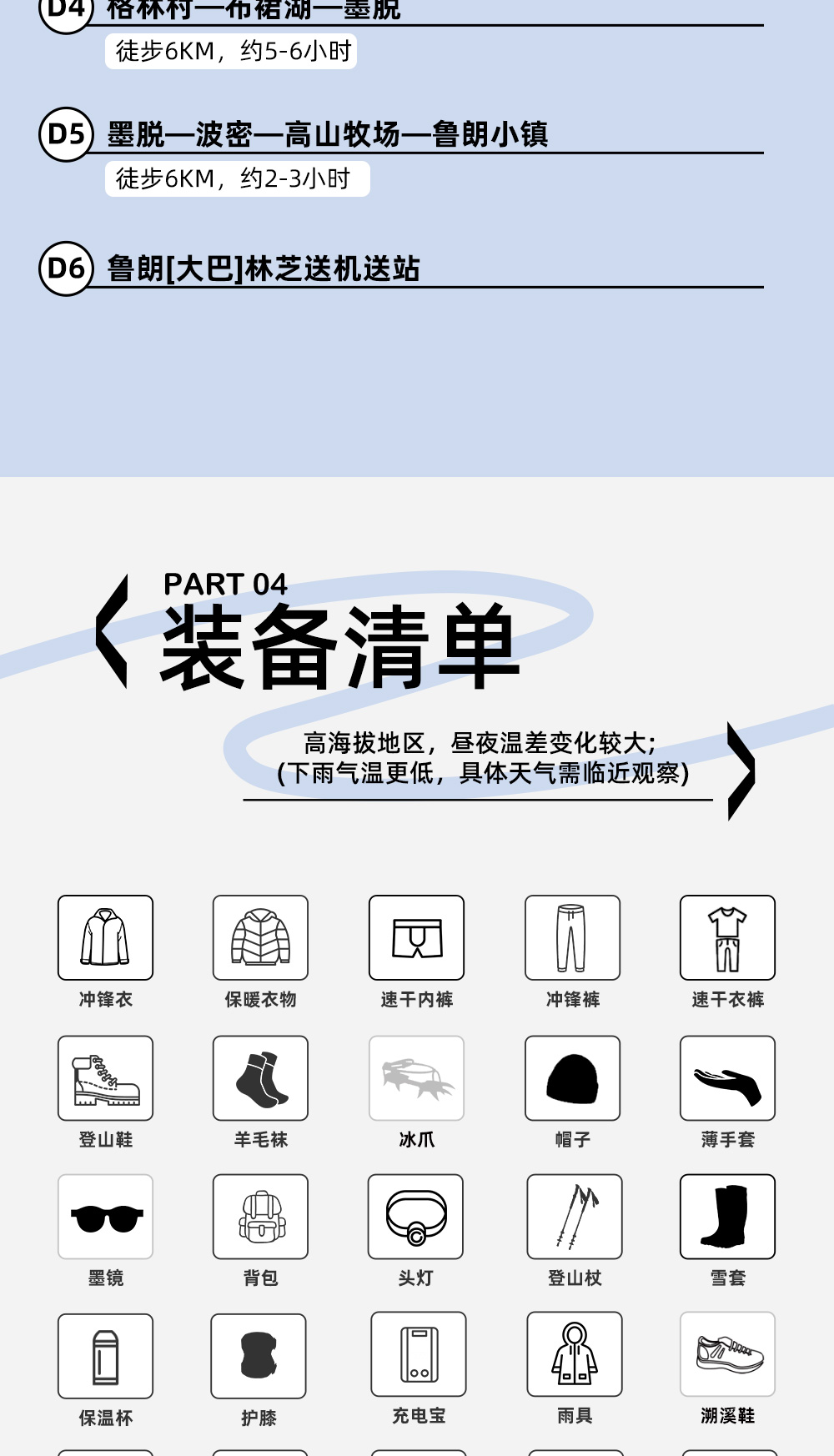 墨脱秘境徒步6日 | 25KM深入隐秘的莲花圣地 - 轻徒步 | 十大徒步路线之首 | 安妮宝贝《莲花》目的地 | 《藏海花》张起灵出生地 | 不丹松树王森林 | 南迦巴瓦峰 | 布裙湖