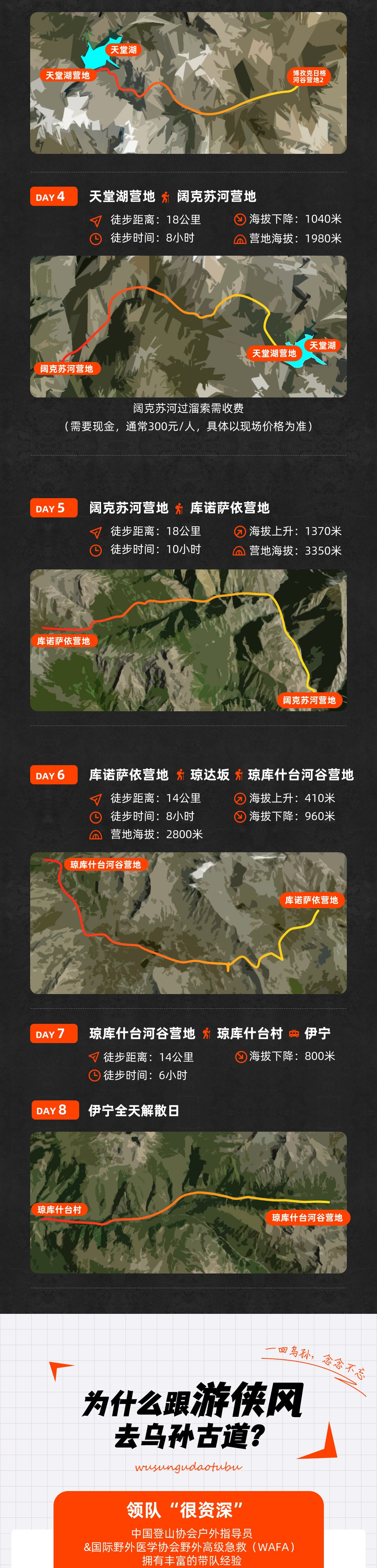 乌孙古道丨8日80公里轻装徒步，穿越天山南北 - 新疆三大经典徒步线 | 高阶徒步线路丨梦幻天堂湖丨探寻乌孙西迁之途丨穿越天山南北