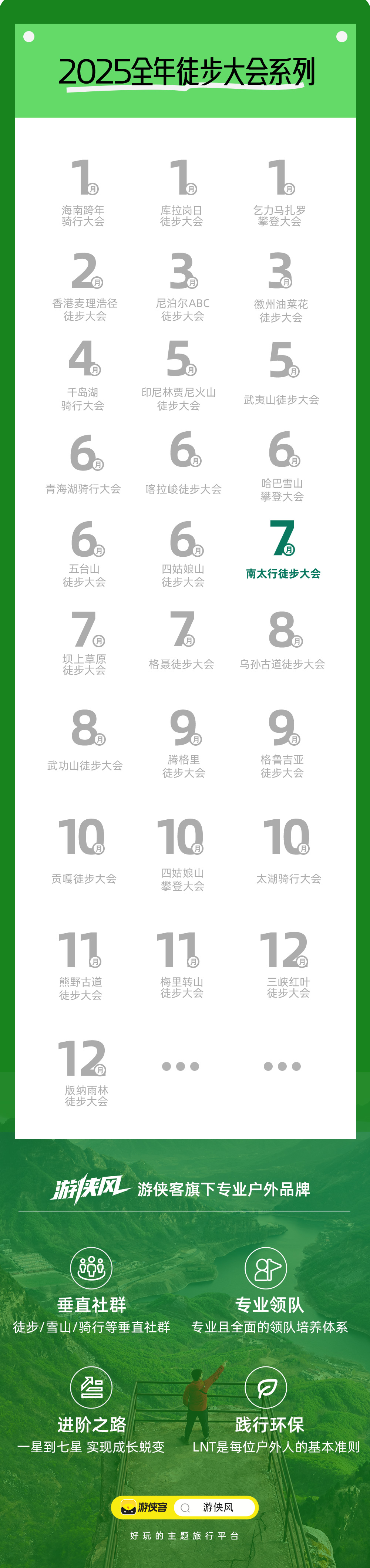 游侠风·第三届南太行徒步大会丨7.10，清凉启幕 - 25℃中原人民避暑胜地丨超高性价比丨增设适合亲子的入门级组别丨全程摄影师跟队丨品抱犊村特色山羊肉 | 仪式感满满送定制奖牌