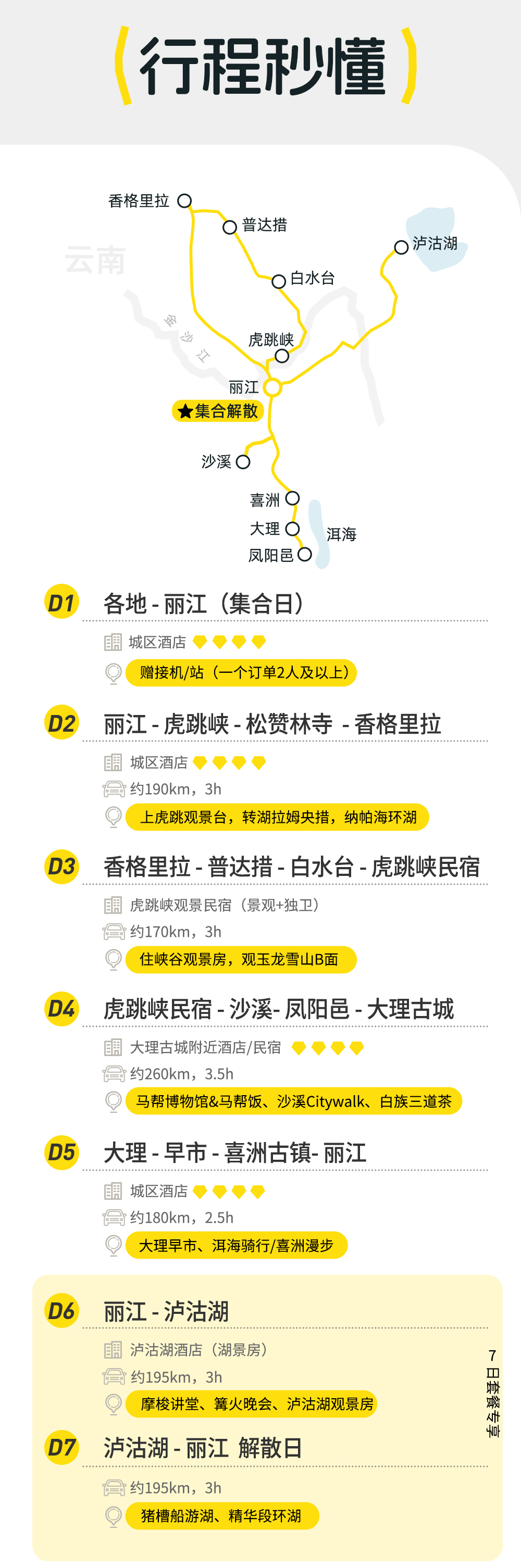 初见云南丨云南首推！大理丽江香格里拉 5/7日 - 八大全新升级丨住宿全面升级丨滇西北经典环线丨多样季节礼遇丨白族三道茶丨沙溪马帮文化丨泸沽湖环湖&猪槽船丨洱海精华骑行