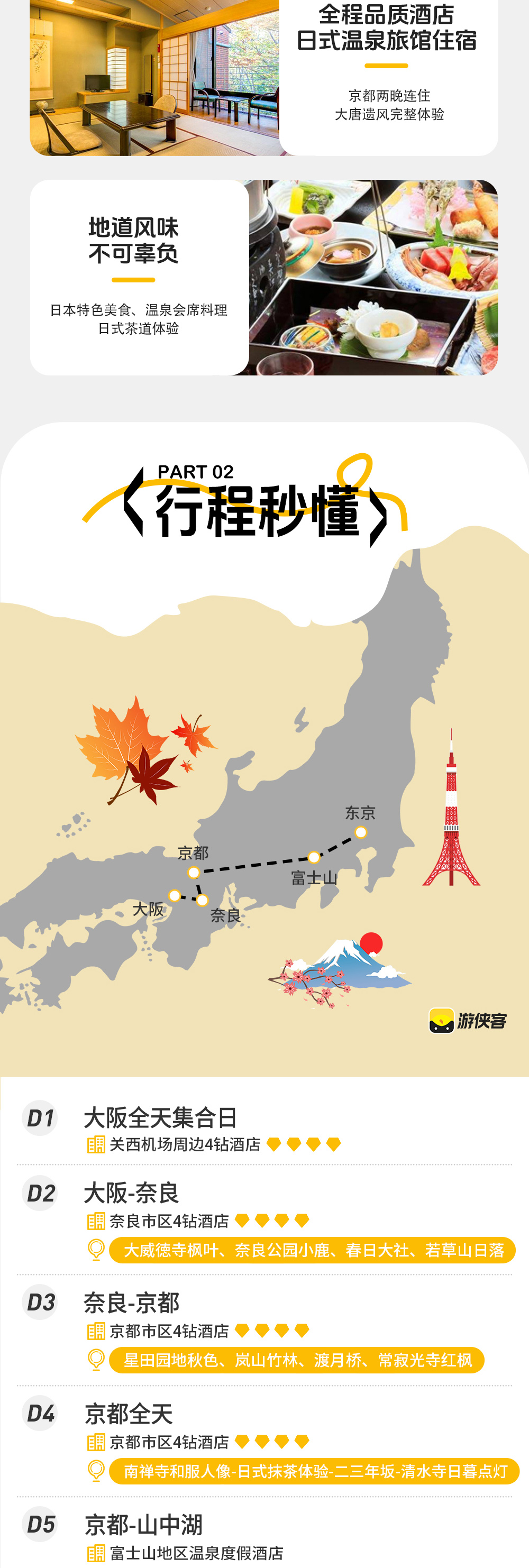日本秋季摄影7日 | 富士山+京都+奈良红枫创作 - 大阪集合东京解散 | 从关西到关东 | 红枫观赏季 | 清水寺日落点灯 | 岚山红叶盛景 | 和服环境人像 | 秋季限定发团 | 富士山日出日落