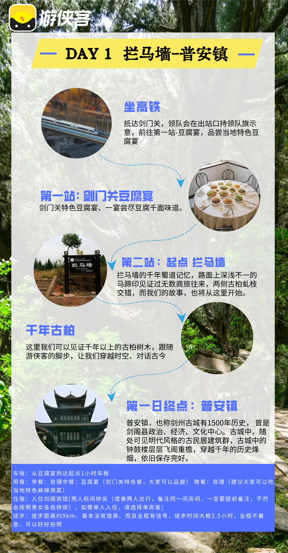 金牛古蜀道·感受千年古蜀道、国内人文徒步天花板！ - <每周一山>穿越千年青石板上的马蹄回响，触摸翠云廊下古柏镌刻的文明密码——在金牛道，每一步都是与山河的对话。