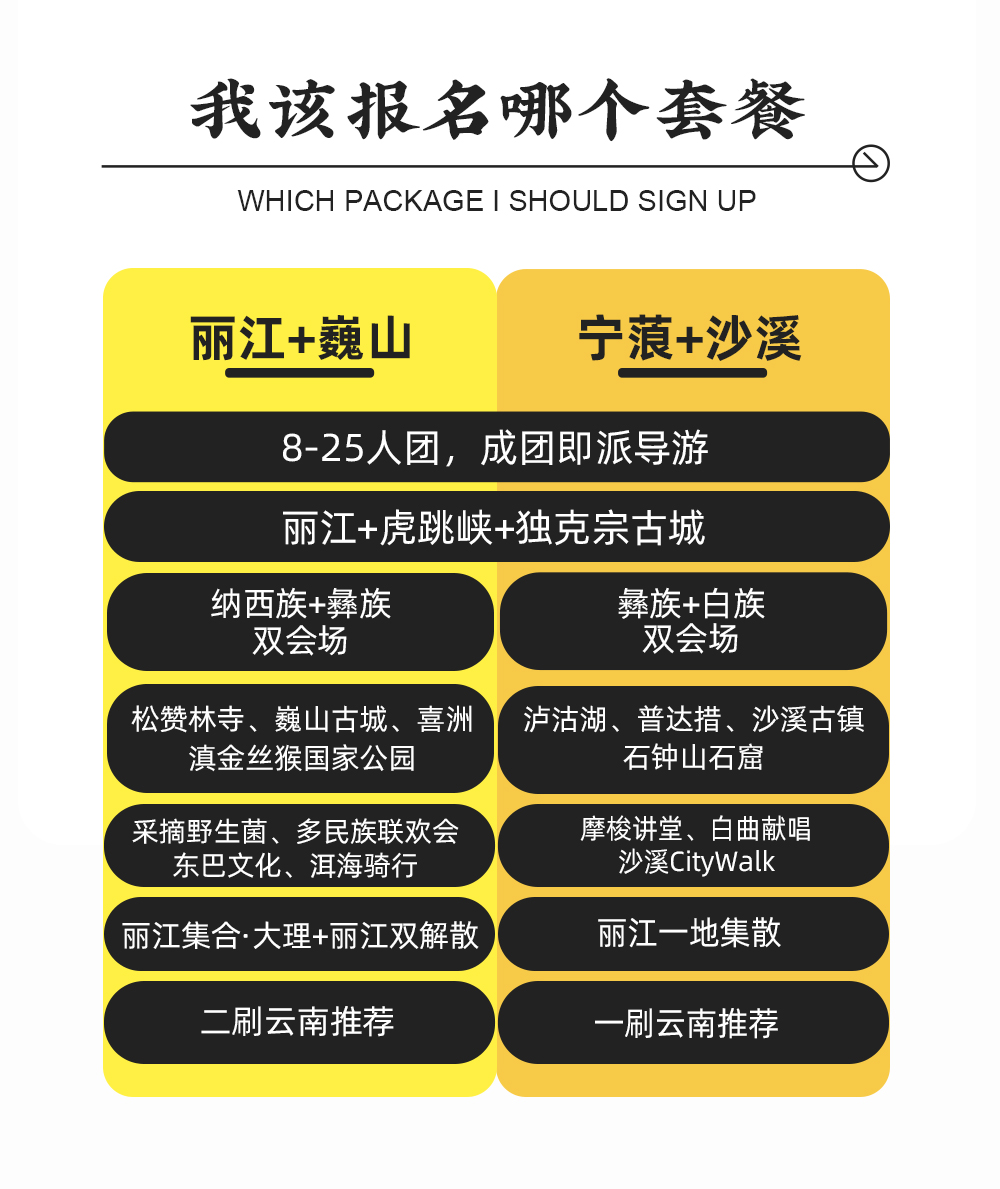 云南火把节7.15丨串联双会场，滇西北多民族狂欢 - 全年仅此一批丨纳西&彝族火把节丨多样民俗体验丨滇西北精华景点丨野生菌采摘丨特色美食丨清凉避暑