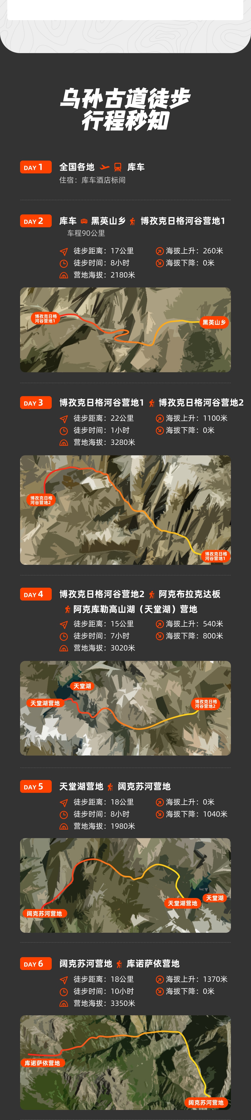 游侠风・第三届乌孙古道徒步大会・8.9启幕 - 120公里挑战之旅 | 穿越天山南北 | 梦幻天堂湖 | 摄影领队 | 奖牌证书 | 庆功晚宴 | 出征仪式