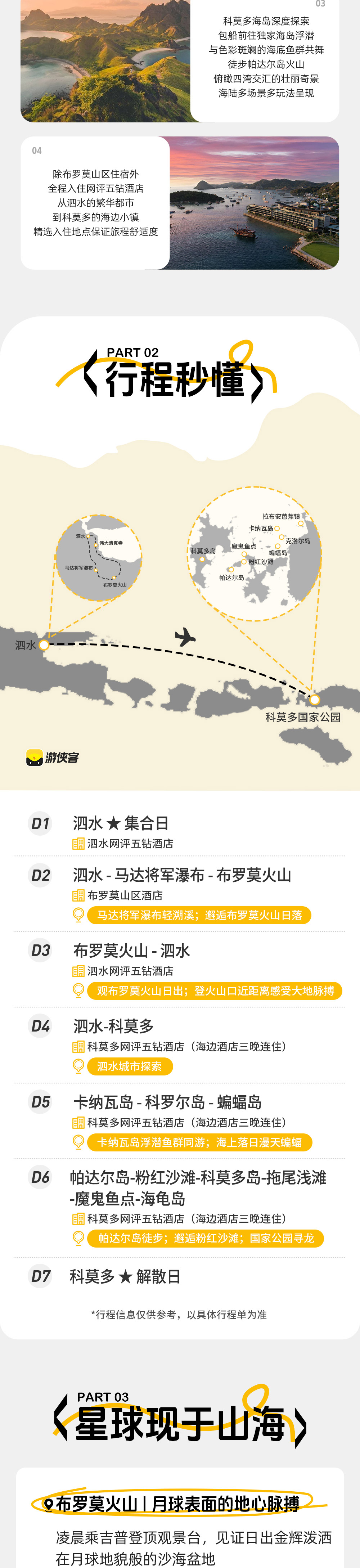 小众印尼·山海星球丨布罗莫火山&科莫多海岛连线 - 便捷落地签证丨升级五钻酒店丨包船出海跳岛丨火山壮丽日出丨海底鱼群共游丨寻找远古巨龙丨瀑布清凉溯溪丨泗水人文探索