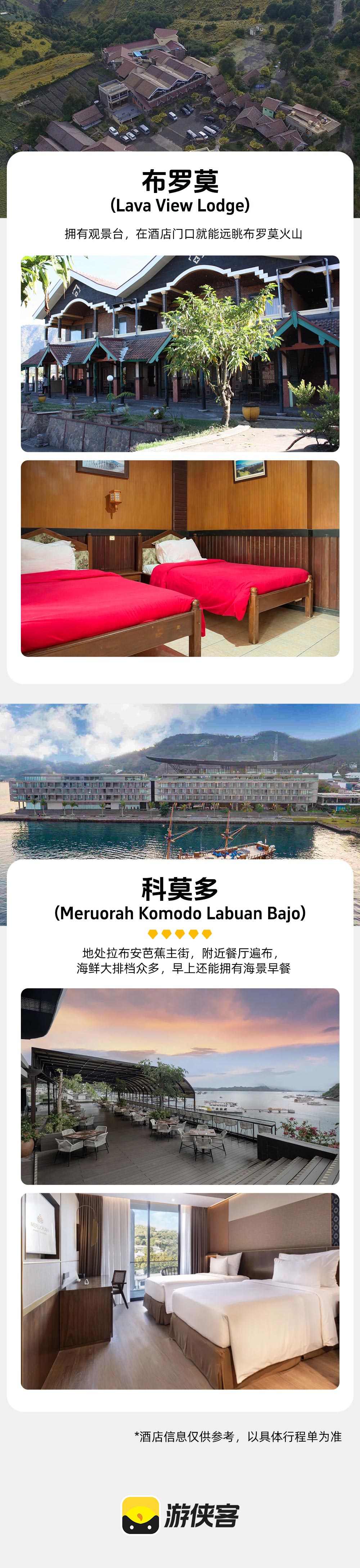 小众印尼·山海星球丨布罗莫火山&科莫多海岛连线 - 便捷落地签证丨升级五钻酒店丨包船出海跳岛丨火山壮丽日出丨海底鱼群共游丨寻找远古巨龙丨瀑布清凉溯溪丨泗水人文探索