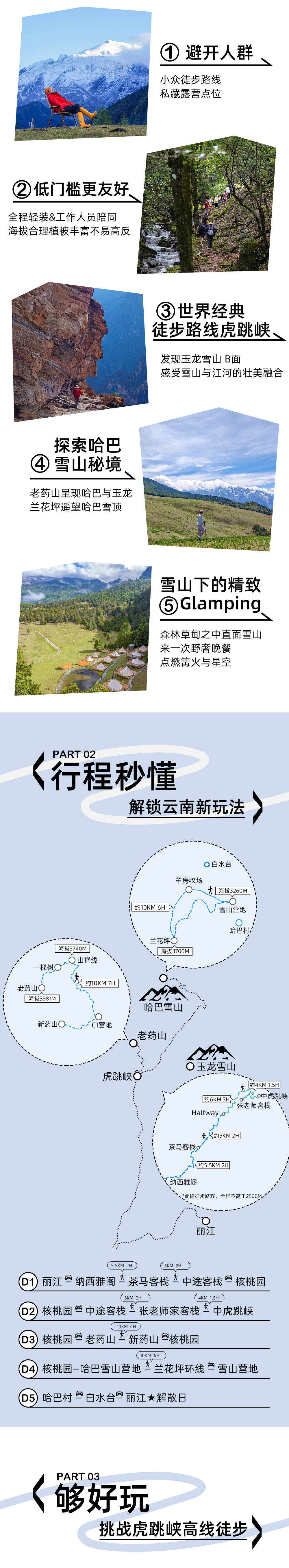 轻户外・虎跳与哈巴5/6日丨7-8月菌子季 - 轻户外及进阶可选丨世界十大户外线虎跳峡高路丨哈巴雪山野奢露营丨玉龙十三峰B面丨仙人遗田白水台