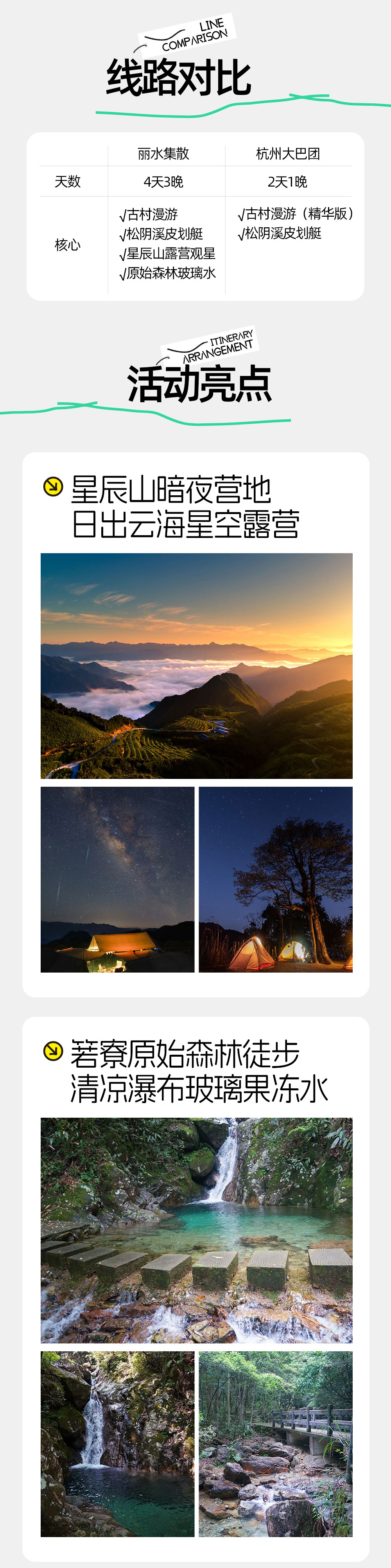 星辰山溪·松阳秘境｜隐村漫徒，夜观星空，森林瀑布 - 丽水集合4日轻户外线｜尊享max15人小团｜星辰山国际暗夜公园｜赏星空之际、观日出日落｜松阳网红村落、箬寮原始林