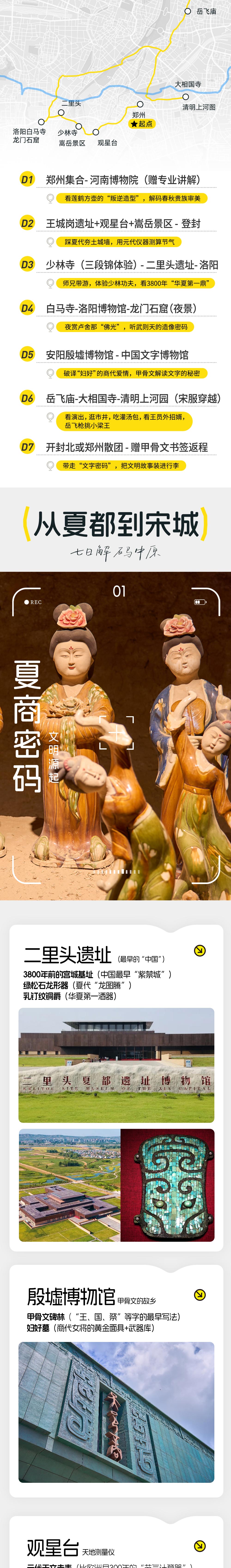 古都巡礼・河南 7 日历史溯源之旅丨深度人文团 - 串联五都（郑州 / 登封 / 洛阳 / 安阳 / 开封）丨打卡四大国家博物馆丨夏商周唐宋历史溯源丨专业讲解
