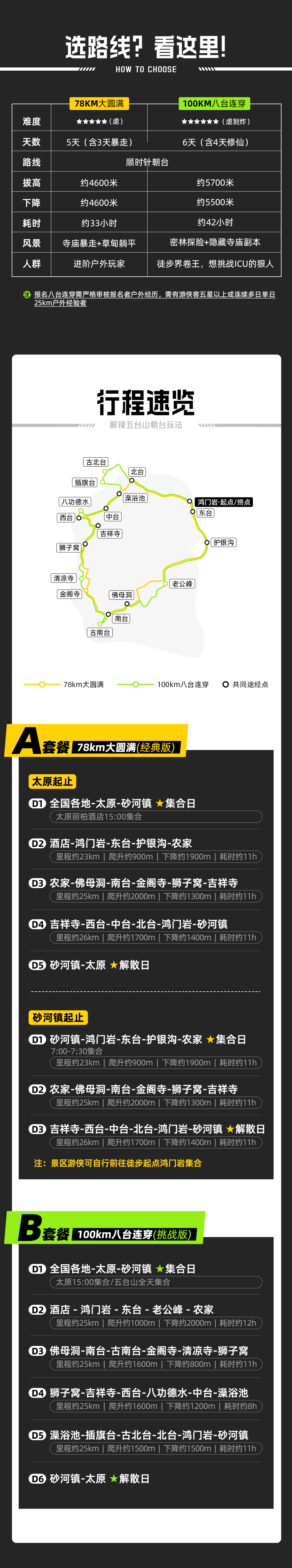 征途五台山｜78KM大圆满/100KM八台连穿 - 4人成行｜拒绝户外小白｜大顺朝圆满路线｜太原/五台山双集合点｜1比8领队配比｜徒步含住宿｜租借登山杖雨衣｜颁发证书奖牌