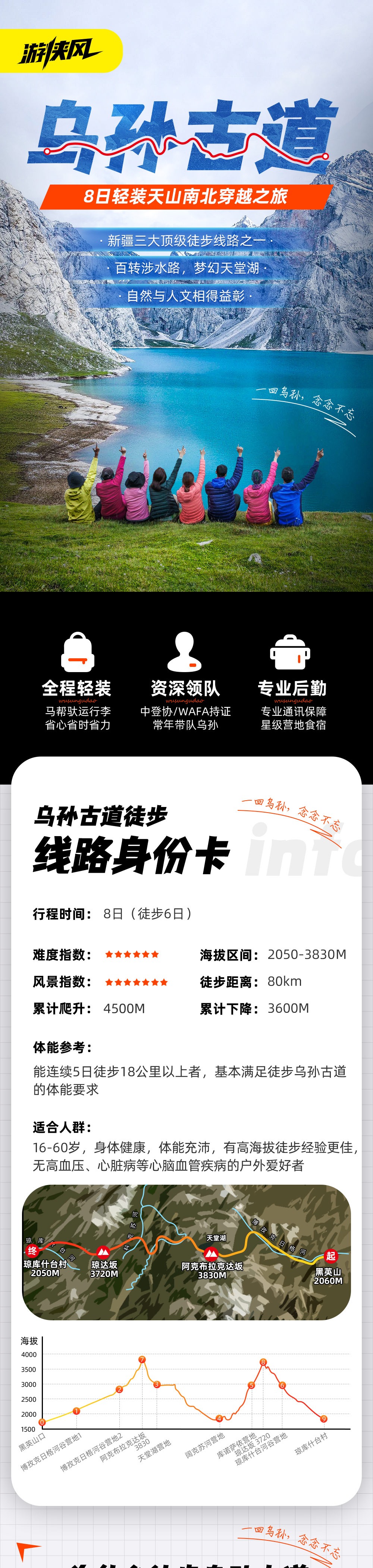 乌孙古道丨8日80公里轻装徒步，穿越天山南北 - 新疆三大经典徒步线 | 高阶徒步线路丨梦幻天堂湖丨探寻乌孙西迁之途丨穿越天山南北