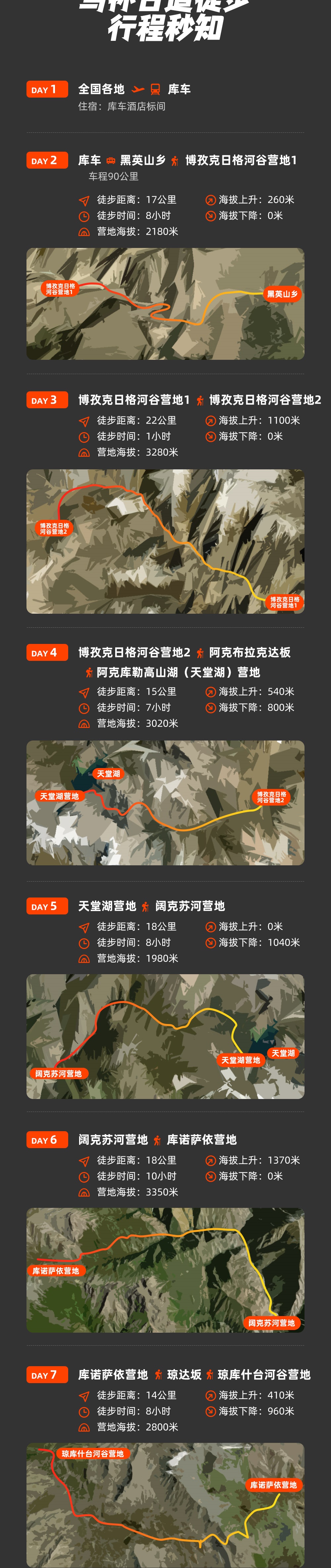 游侠风・第三届乌孙古道徒步大会・8.9启幕 - 120公里挑战之旅 | 穿越天山南北 | 梦幻天堂湖 | 摄影领队 | 奖牌证书 | 庆功晚宴 | 出征仪式