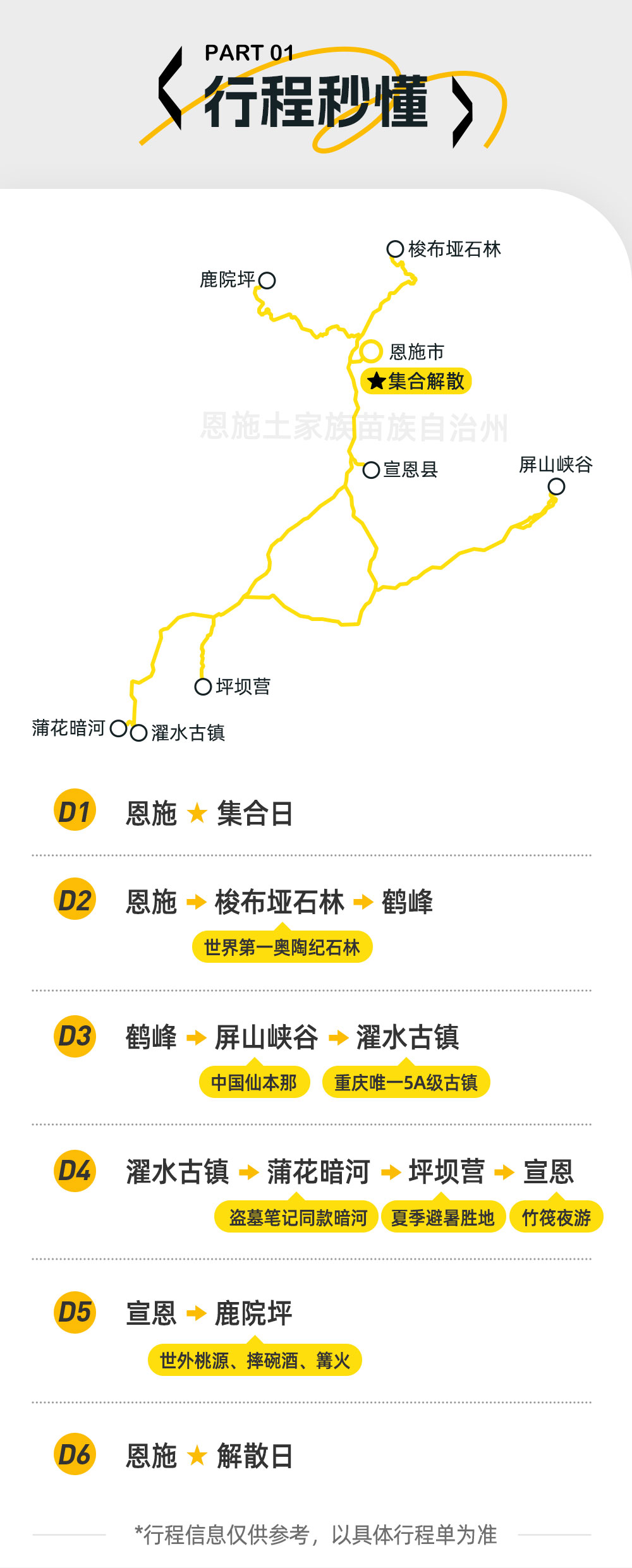 清凉·恩施秘境丨天恩地施之旅 全域深度6日 - 恩施集散丨6天5晚丨山洞探幽，河谷漫游丨“湖北仙本那”屏山峡谷丨林海坪坝营丨小众濯水古镇丨蒲花暗河丨梭布垭石林