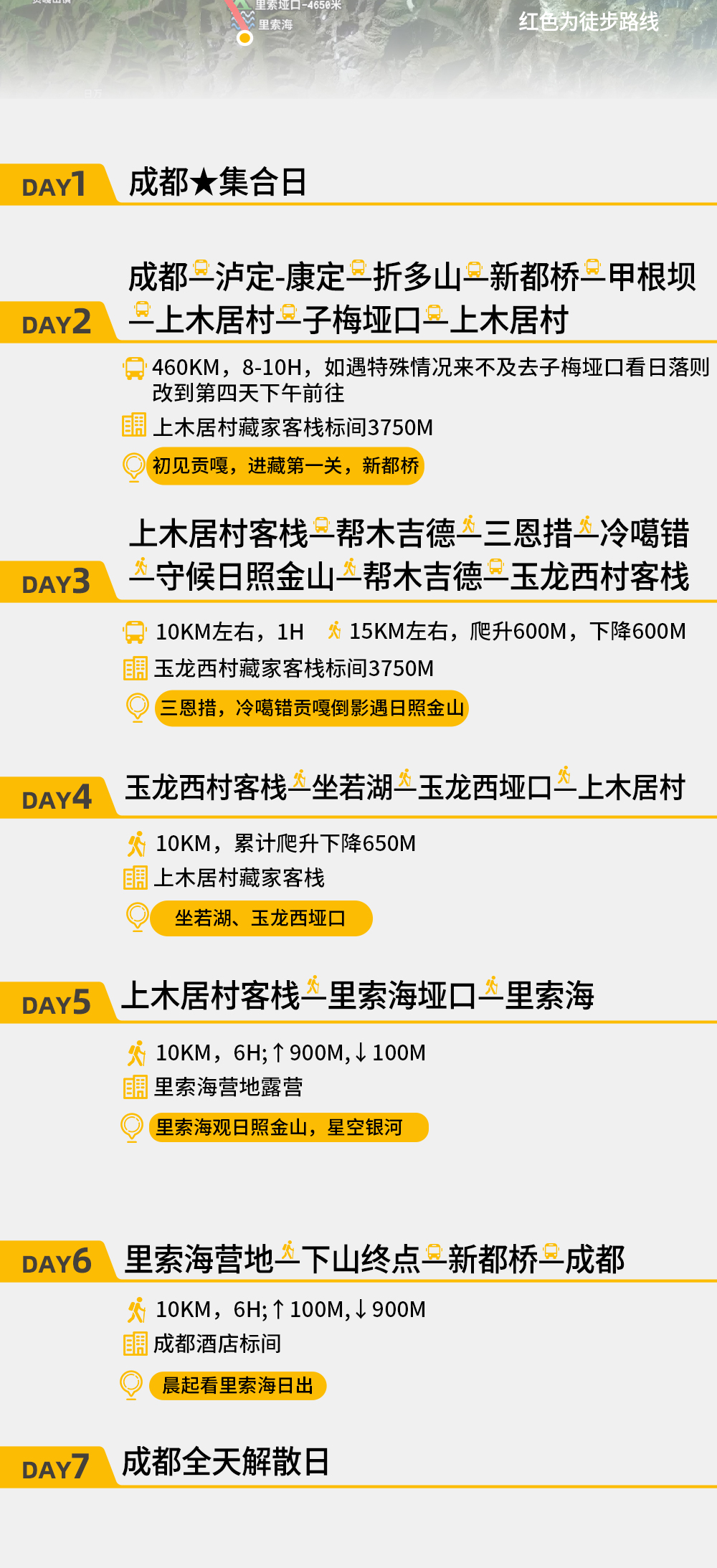 贡嘎五湖 | 贡嘎群峰高山海子盛宴7日徒步露营 - 冷嘎措 | 三嗯错 | 里索海双湖 | 坐若湖 | 玉龙西垭口 | 子梅垭口