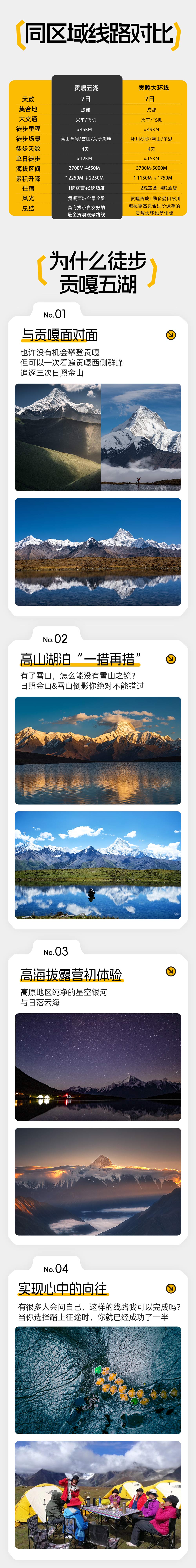贡嘎五湖 | 贡嘎群峰高山海子盛宴7日徒步露营 - 冷嘎措 | 三嗯错 | 里索海双湖 | 坐若湖 | 玉龙西垭口 | 子梅垭口