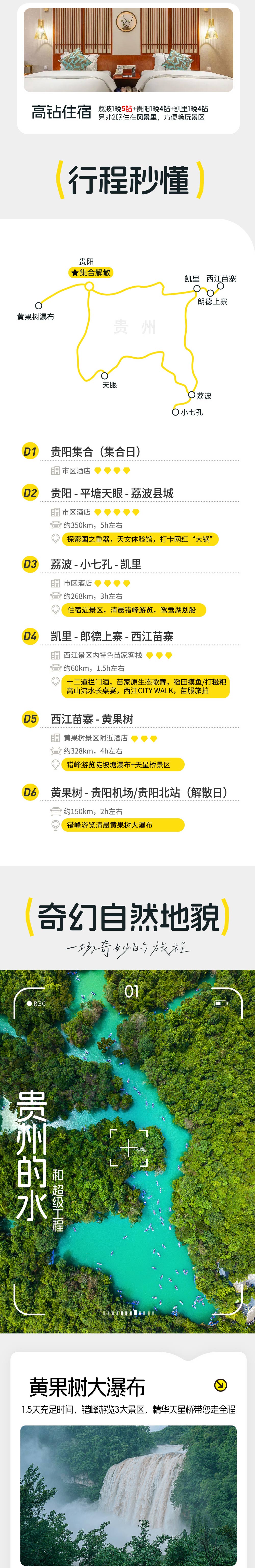 清凉贵州丨贵州首推！奇山秀水苗家风情 6日  - 贵州精华“黄小西”丨中国天眼丨荔波小七孔丨鸳鸯湖划船丨朗德拦门酒丨高山流水长桌宴丨西江千户苗寨丨错峰黄果树丨苗服体验