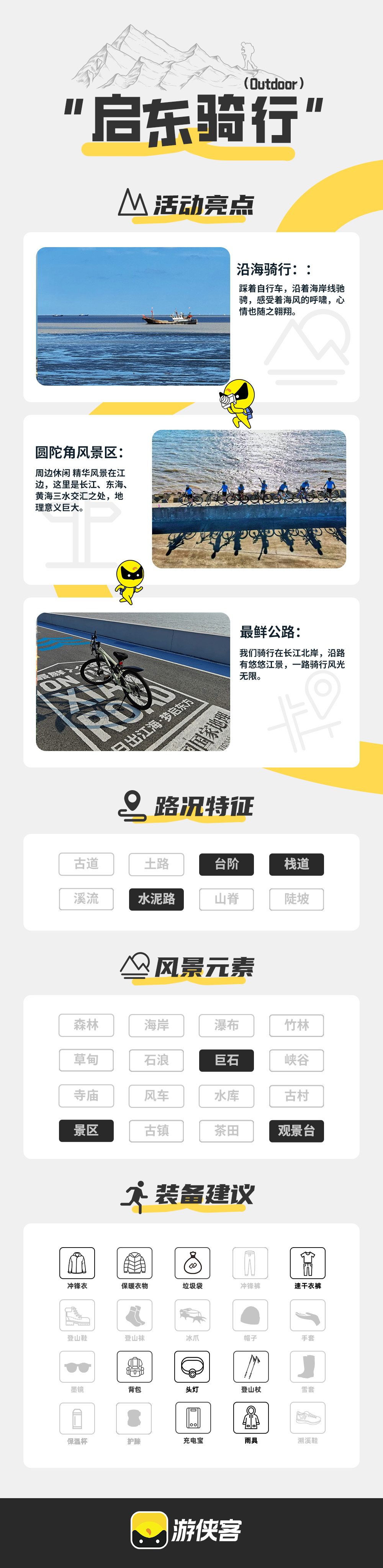 启东骑行·湾岸传说｜穿越蕞‘鲜’公路！ - 1日骑行入门｜一天get海岸的60km骑行之旅｜打卡蕞鲜公路｜穿越滨江绿廊｜打卡黄海、东海、长江交汇双色海堤