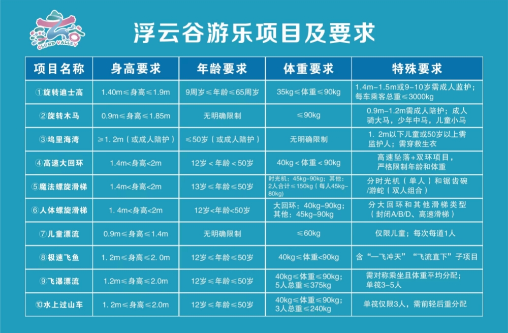 水悦多巴胺·浮云谷｜逃离夏日企划，安吉浮云谷乐园