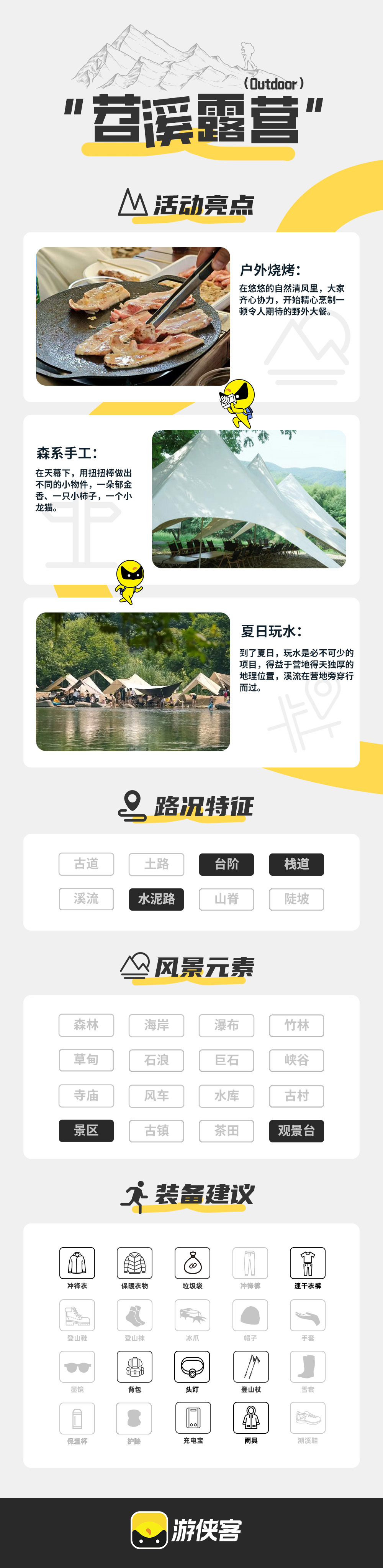 摆烂充电·苕溪露营｜清风自在，夏日开摆！ - 1日休闲游｜探索别样的小古城村｜I人友好｜森系摆烂｜多元玩法｜探索小古城村｜周末腐败局｜夏日玩水！