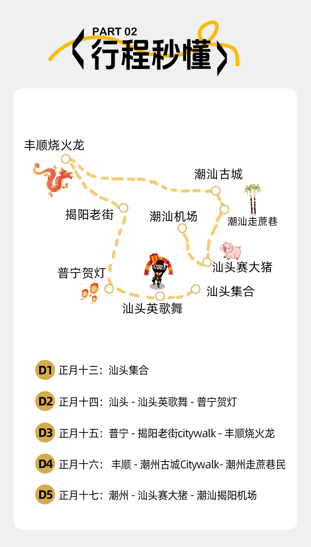 潮汕过元宵 | 5场春节民俗活动，潮汕年味5/6日 - 正月十三集合 | 营老爷英歌舞 | 元宵烧火龙 | 大长陇贺灯 | 潮州走蔗灯 | 赛大猪 | 潮州古城citywalk | 体验学跳英歌舞