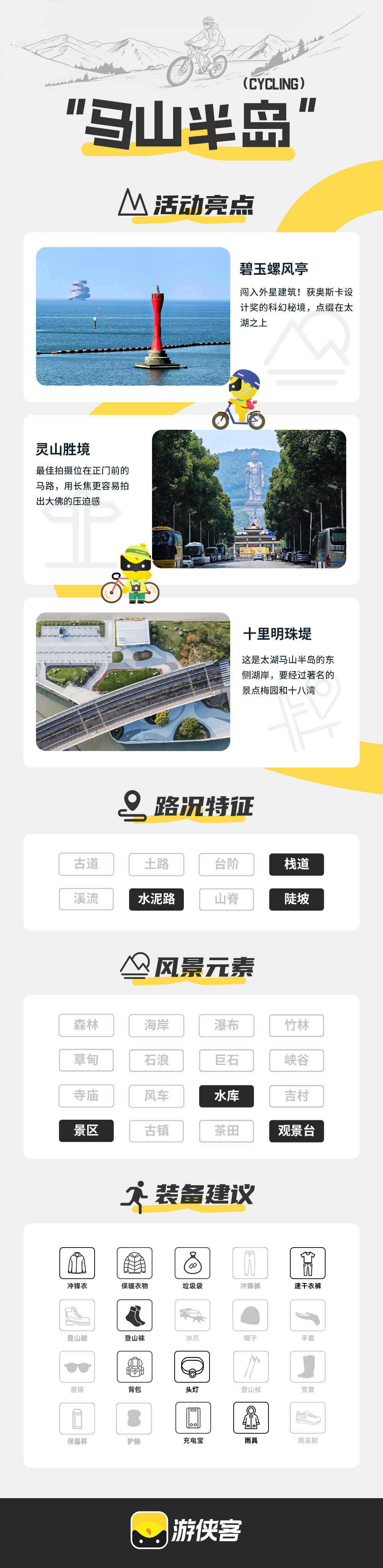 蔚蓝骑行·马山半岛｜环骑太湖、打卡灵山圣境 - 1日骑行入门｜一天get太湖沿岸50km骑行之旅｜打卡沿湖公路｜穿越十里明珠堤｜打卡碧玉螺风亭