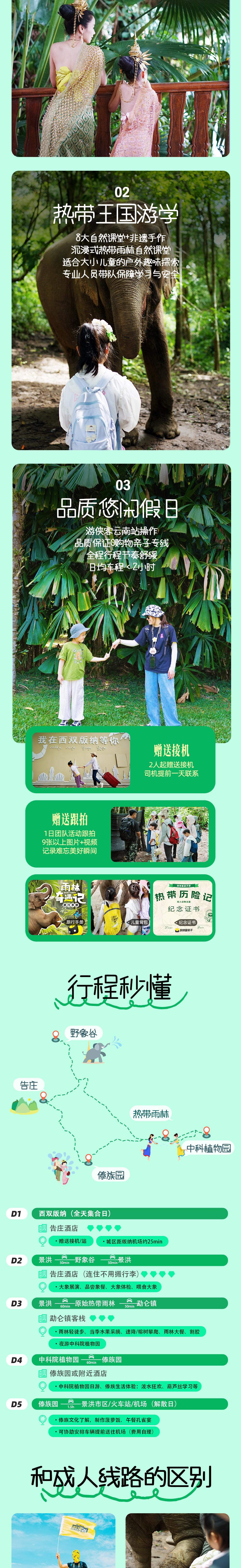 亲子·西双版纳5/7日 | 雨林10+体验，1日跟拍 - 适合3岁+儿童 | 云南中科院植物园（含夜游） | 傣族园泼水节 | 野象谷牧象 | 热带雨林攀树溯溪 | 7日套餐含普洱小熊猫庄园和景迈山