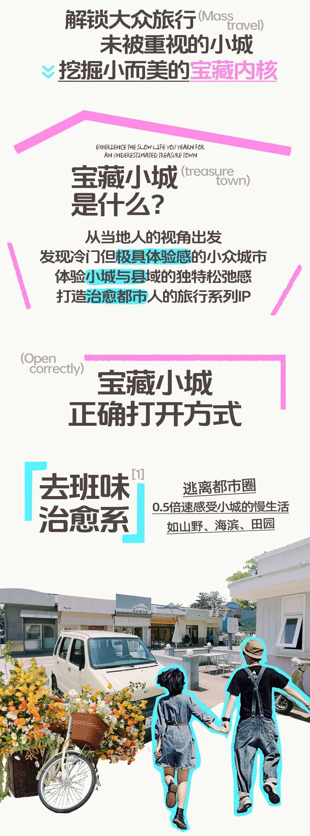 宝藏小城·顺德 | 逢简水乡猎食+打卡清晖园一日游 - 逢简水乡寻美食 | 游览岭南四大园林之一清晖园