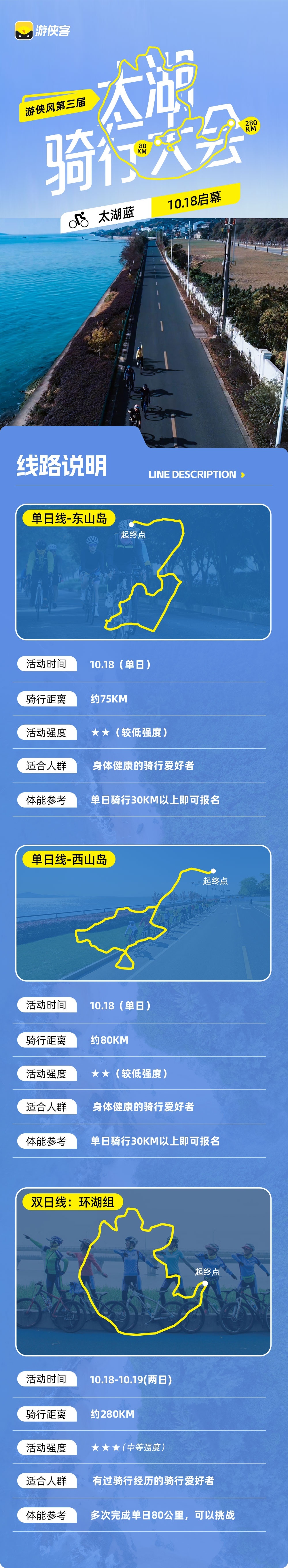 游侠风·第三届太湖骑行大会(两日·破风环湖组) - 10.18启幕 | “燕雁无心,太湖西畔随云去”每一次踩踏,都是自由与风的和鸣